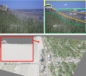 Geo-localization using Volumetric Representations of Overhead Imagery