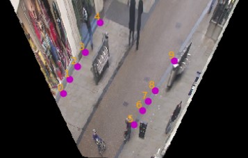 4-D Scene Alignment in Surveillance Video